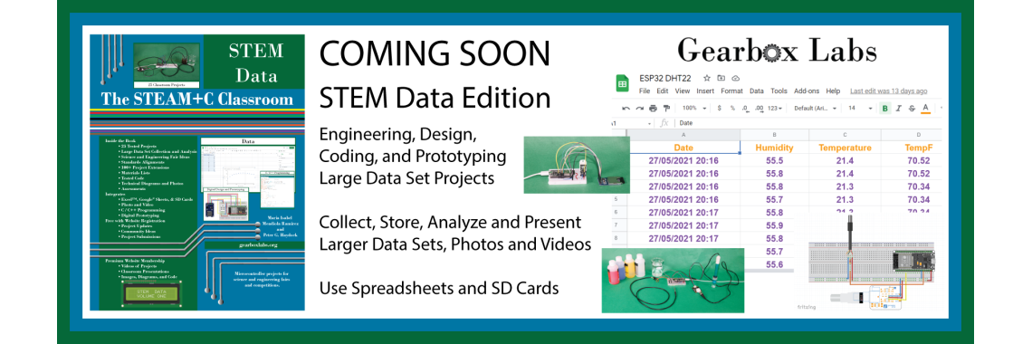 STEM Data